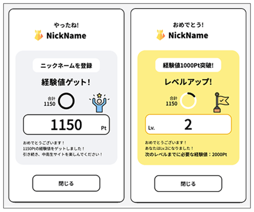 経験値・レベル表示画面のイメージ