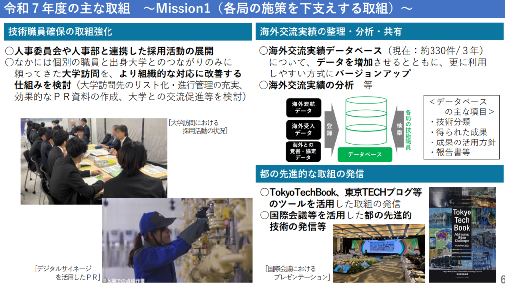 第121回東京都技術会議資料・技術職員確保の取組強化