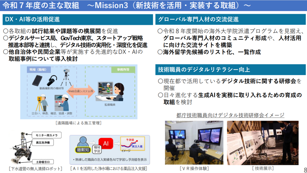 第121回東京都技術会議資料・デジタル技術等の積極的な活用
