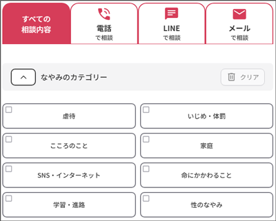 各局の相談窓口検索画面のイメージ