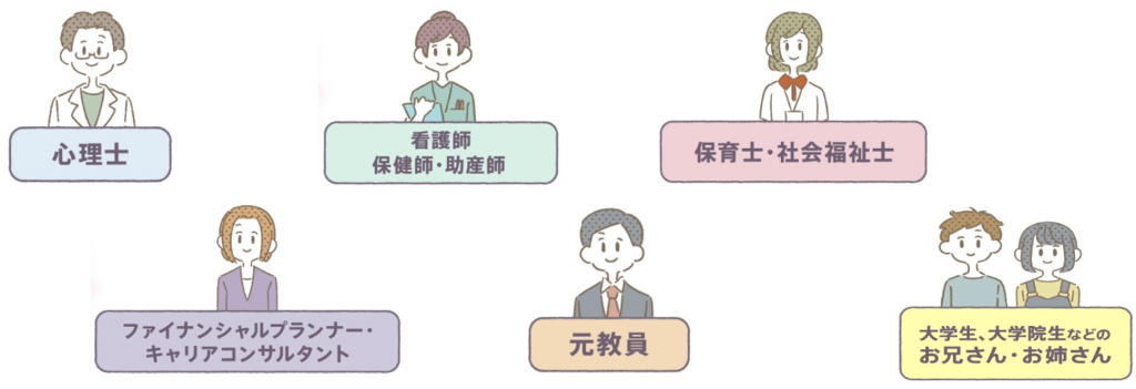 相談相手の画像