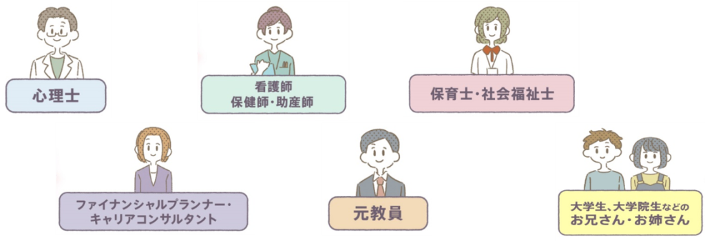 メンターの画像