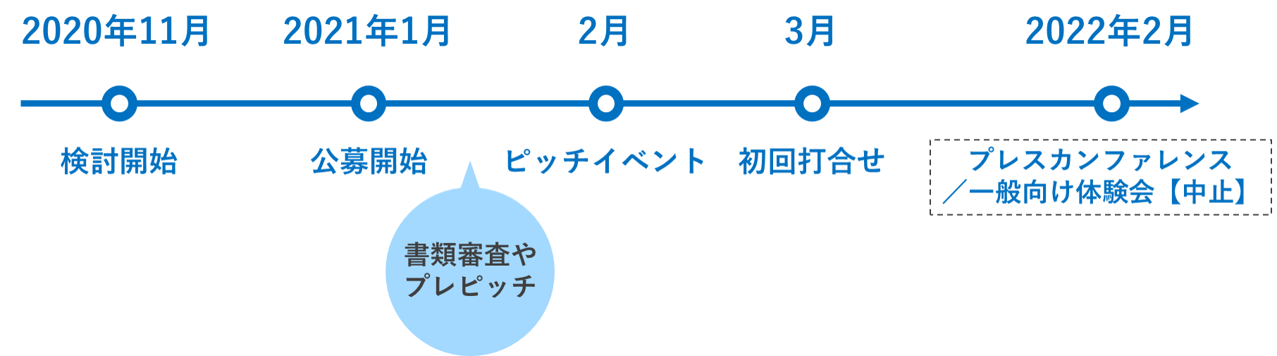 大丸有(地下)_lp4