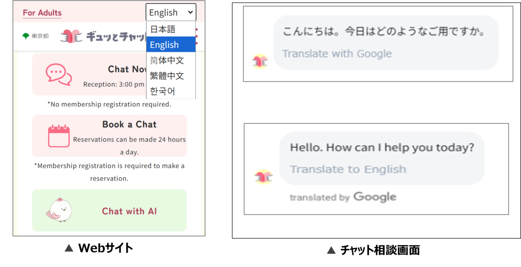 多言語対応の画面画像