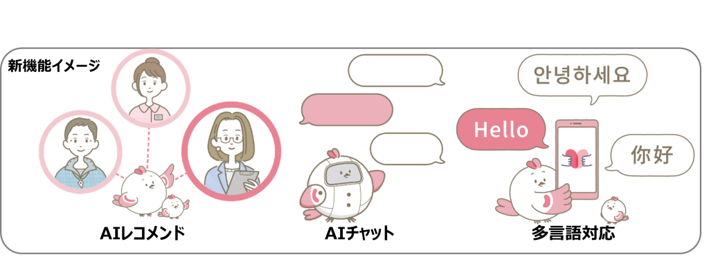 新機能イメージ画像