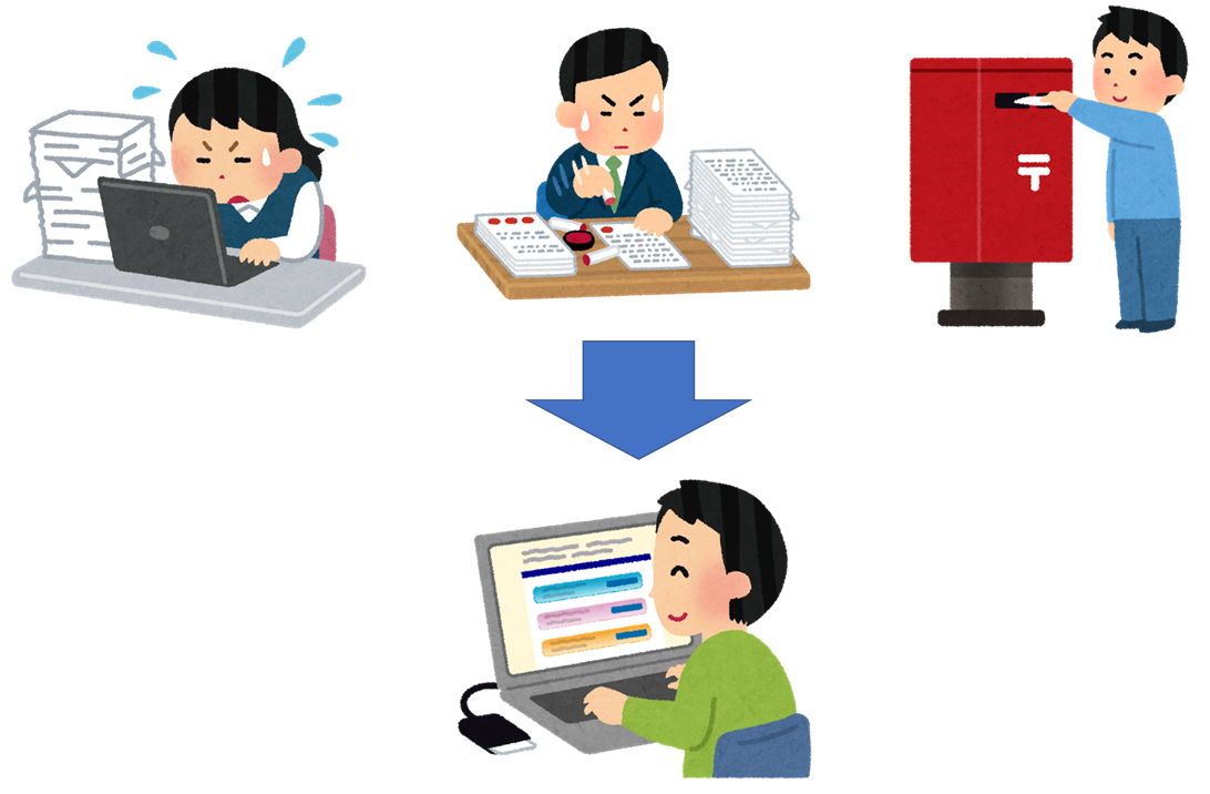 障害福祉サービス事業者指定申請システムの開発プロジェクト【福祉局 