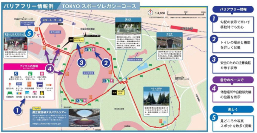スポーツレガシーコース