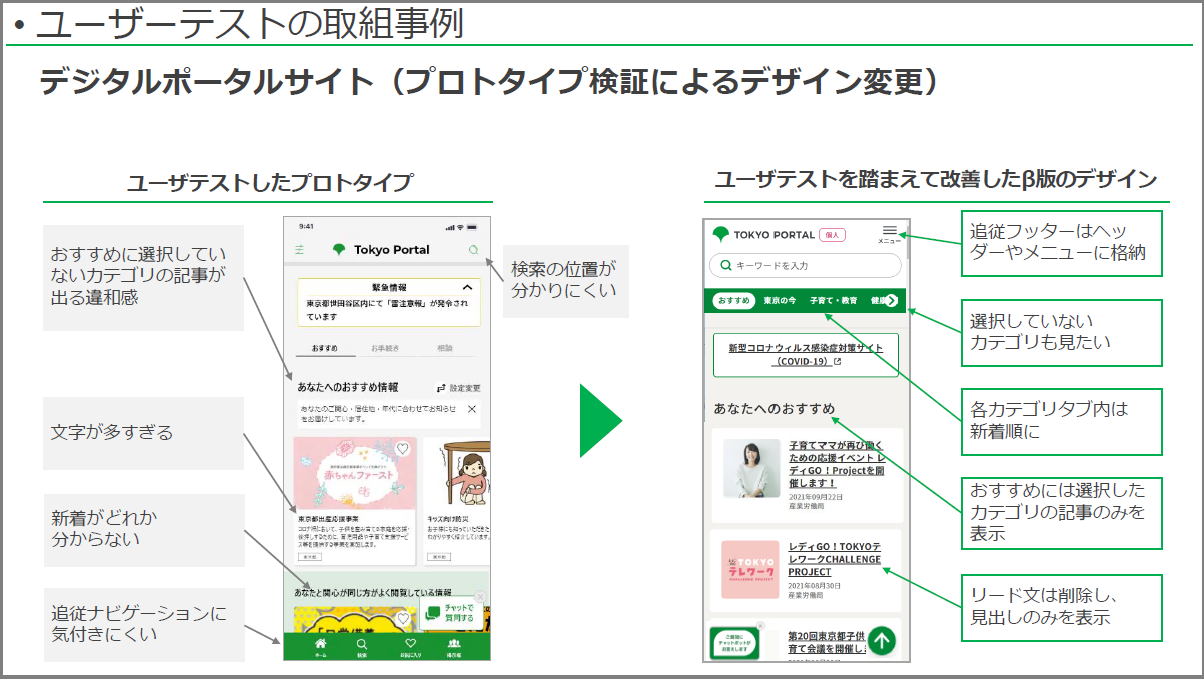 紙と印鑑での契約締結と電子契約での契約締結の事務フロー比較