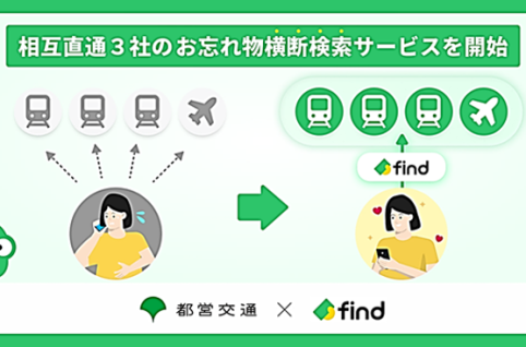 相互直通運転を行う事業者間にまたがるお忘れ物横断検索サービス