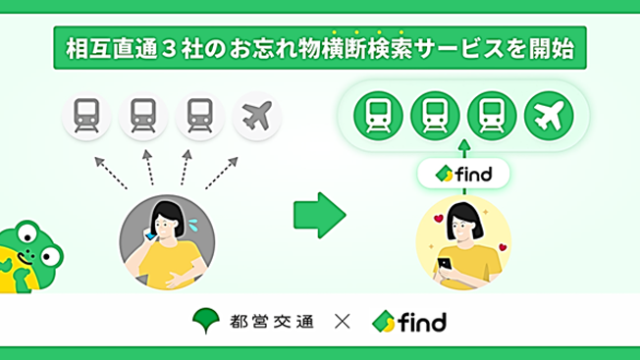 相互直通運転を行う事業者間にまたがるお忘れ物横断検索サービス