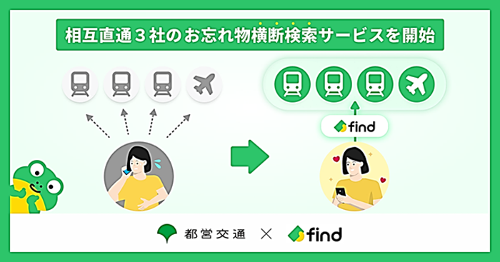 相互直通運転を行う事業者間にまたがるお忘れ物横断検索サービス