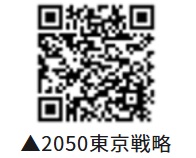 2050東京戦略HP QRコード