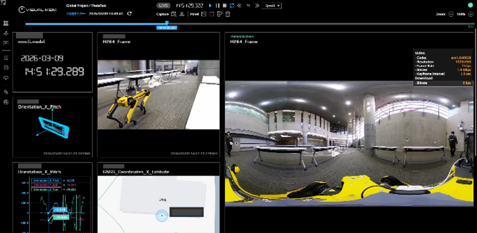 ローカル5G環境下で四足歩行ロボットの360度映像による遠隔監視を行う実証管理画面の様子