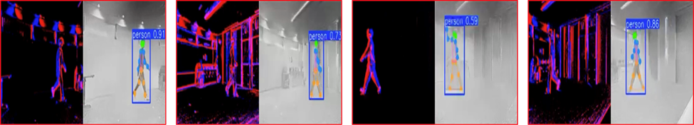 図5　パンチルト機構を持つイベントカメラを用いた実時間人間検出と関節位置推定