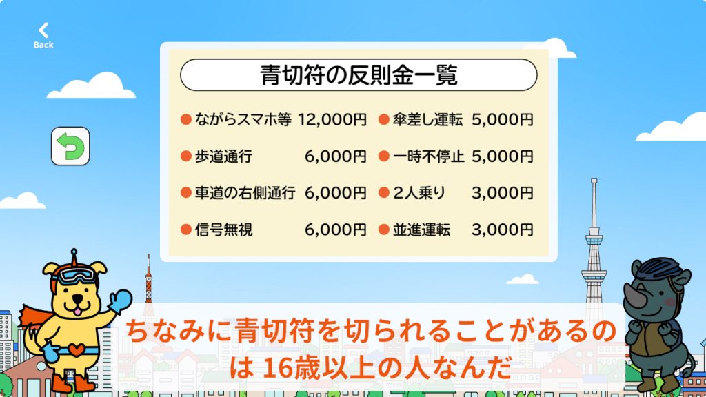 第２章　【学習】