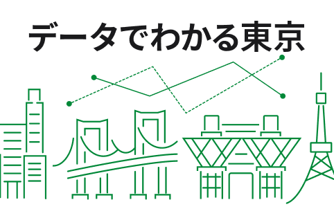 「データでわかる東京」のアイキャッチ画像