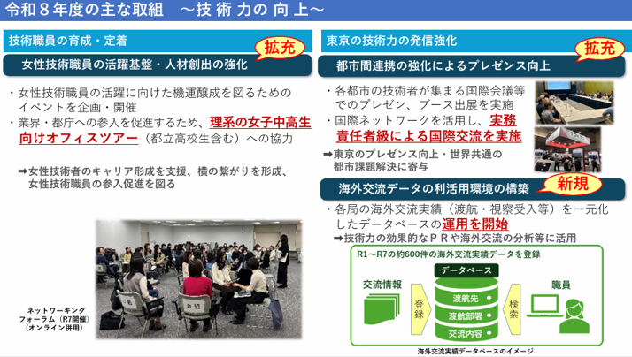 124回技術会議資料抜粋3