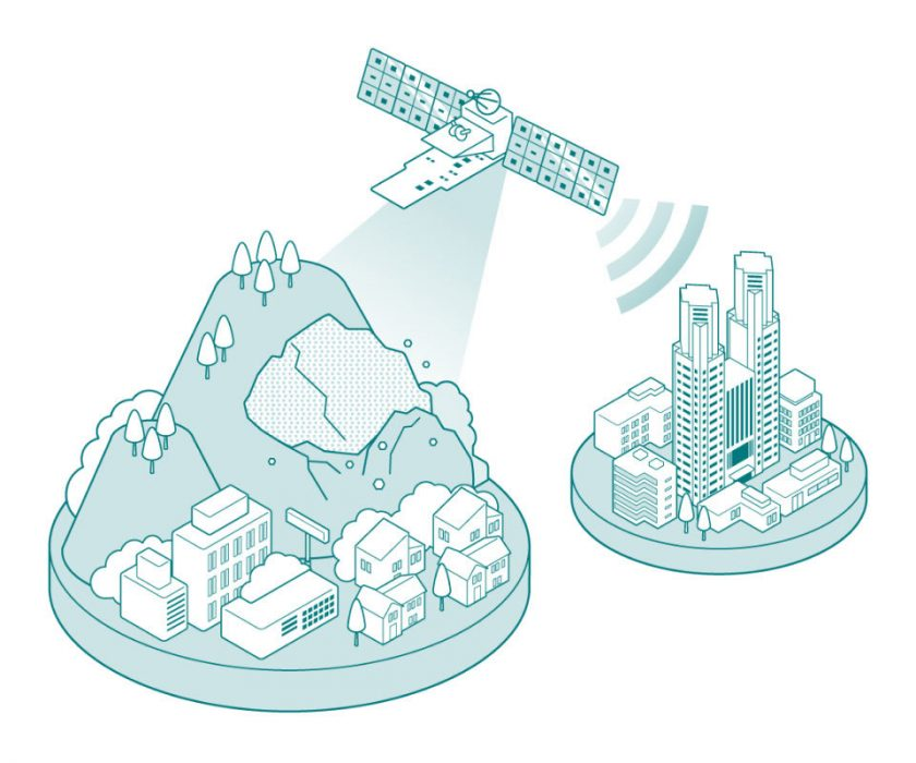 衛星による不適正盛土検知のイメージ