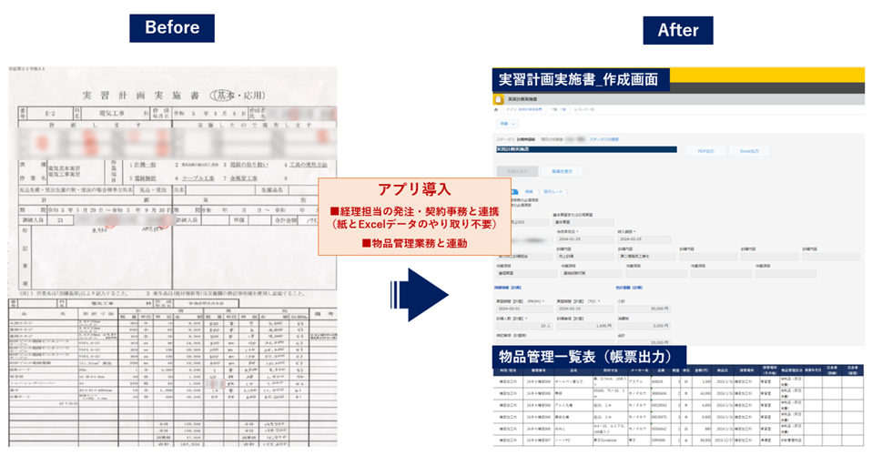 クラウドデータベース導入前と導入後の比較_scp1