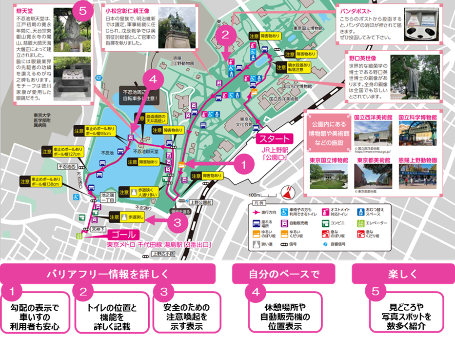 バリアフリーコースの例（アート・文化・歴史を望める上野・湯島コース）