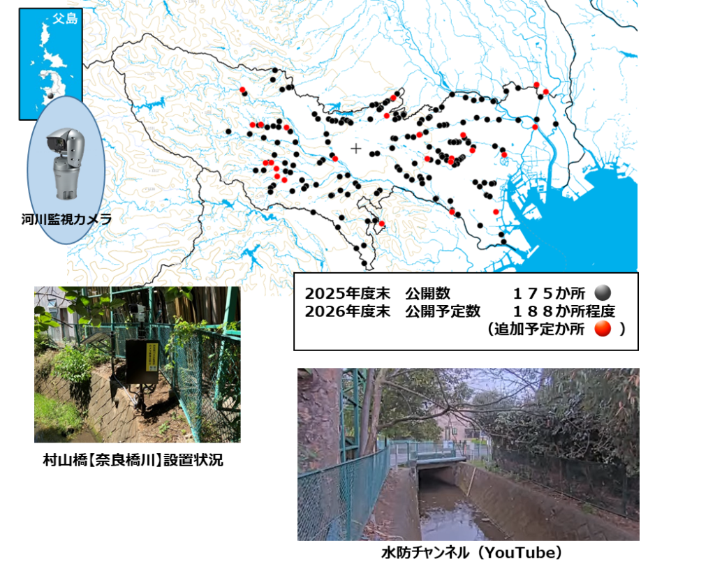 水防災情報の発信_進捗状況