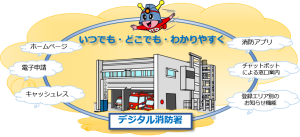 デジタル消防署_アイキャッチ