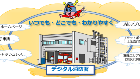 デジタル消防署_アイキャッチ