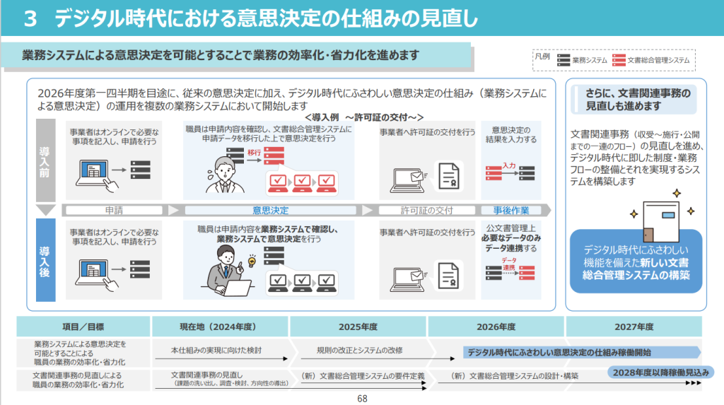 「シン・トセイX」P70より引用
