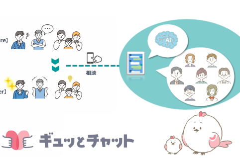 ギュッとチャットのアイキャッチ画像