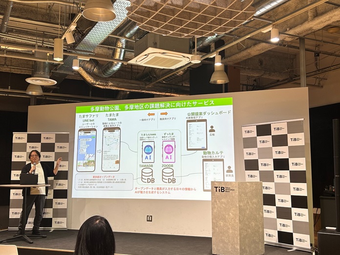 都知事杯オープンデータ・ハッカソン2025参加者によるライトニングトークの模様