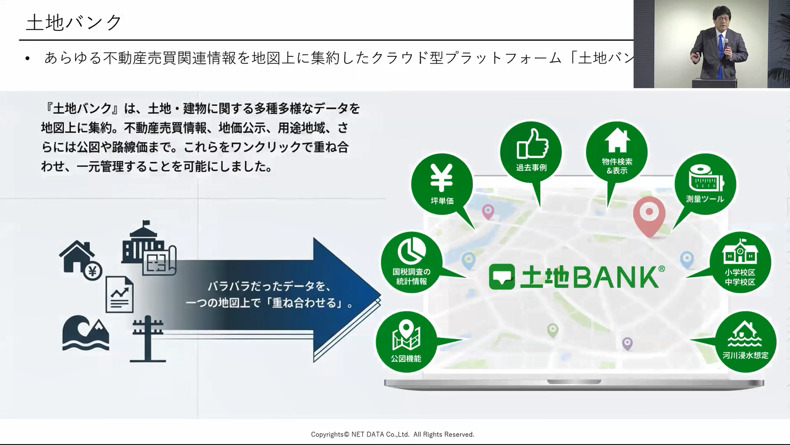 TDPF会員によるプレゼンテーションの様子（株式会社ネットデータ）