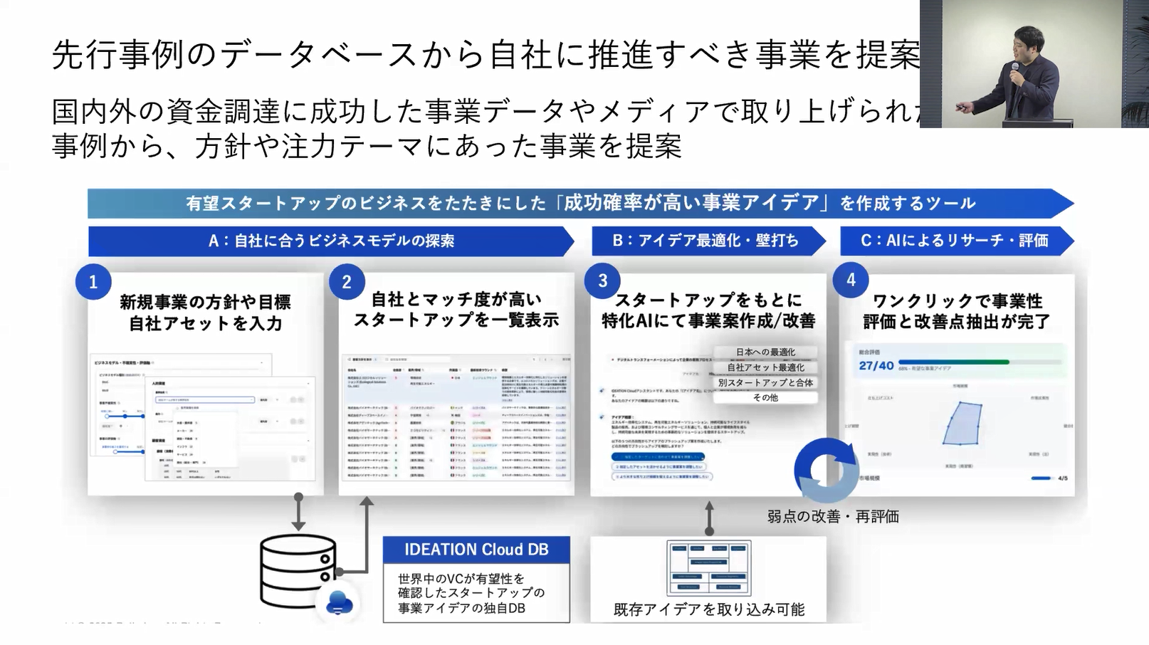 TDPF会員によるプレゼンテーションの様子（株式会社Relic）