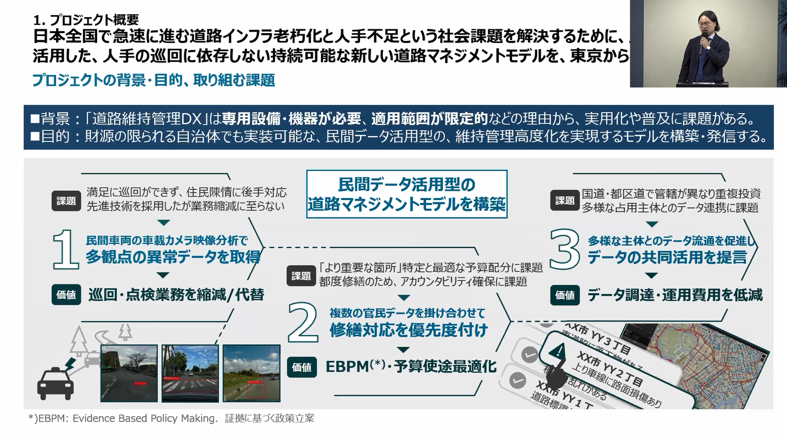 「AI×データが創る道路マネジメントモデル構築プロジェクト」の成果発表の様子