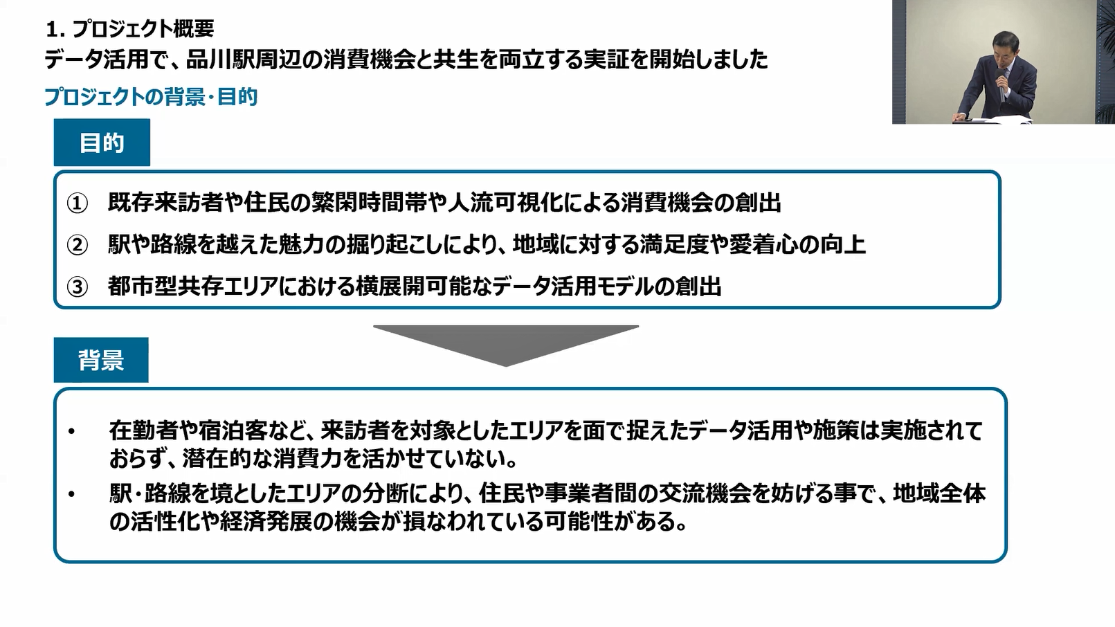「データ活用で引き出す、地域の経済活性化＆共生促進プロジェクト」の成果発表の様子