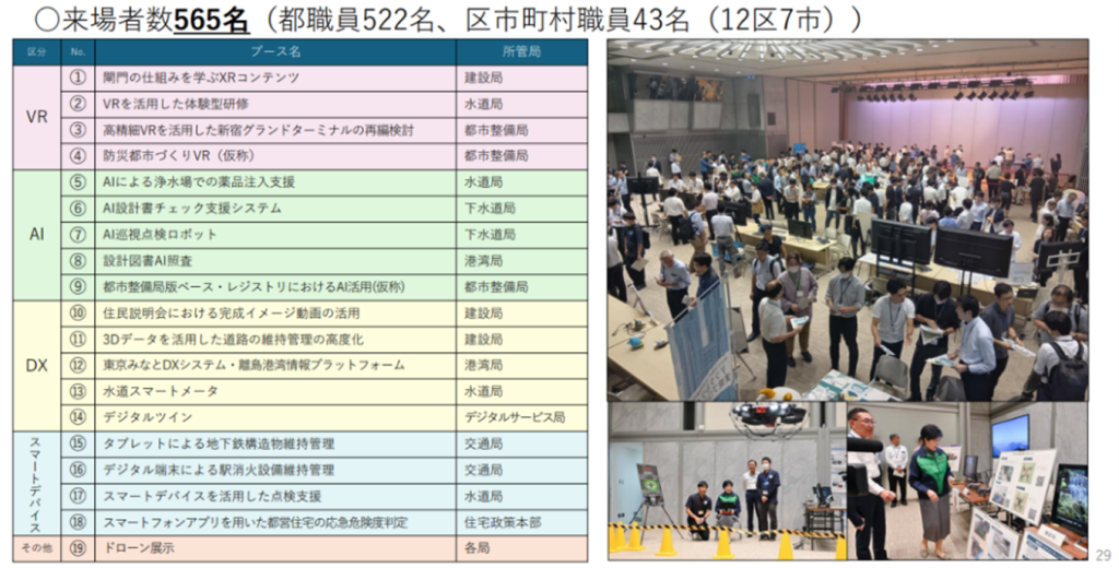 第122回東京都技術会議資料・デジタル技術体験会