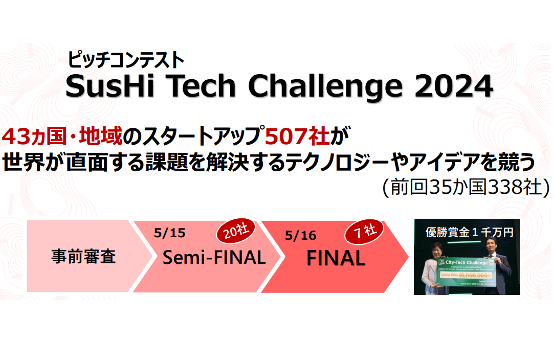 ピッチコンテスト"SusHi Tech Challenge 2024"の概要