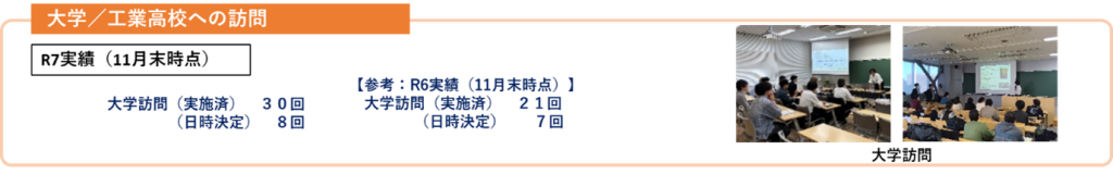第122回東京都技術会議資料・技術職員確保の取組強化②