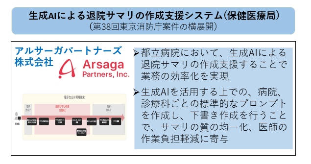 2025年7~9月に実現した協働プロジェクトの説明資料
