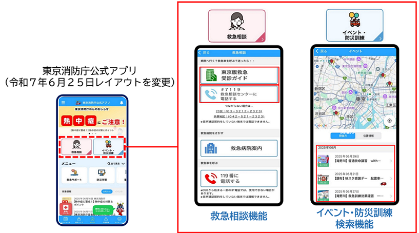 アプリレイアウトイメージ