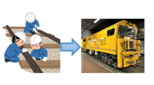 プロジェクトのイメージ