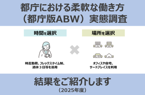 都庁版ABW