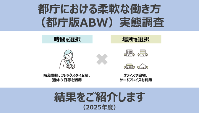 都庁版ABW