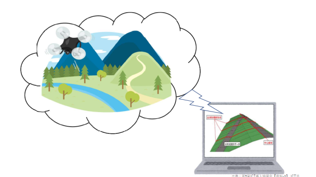 3Dデータ_アイキャッチ
