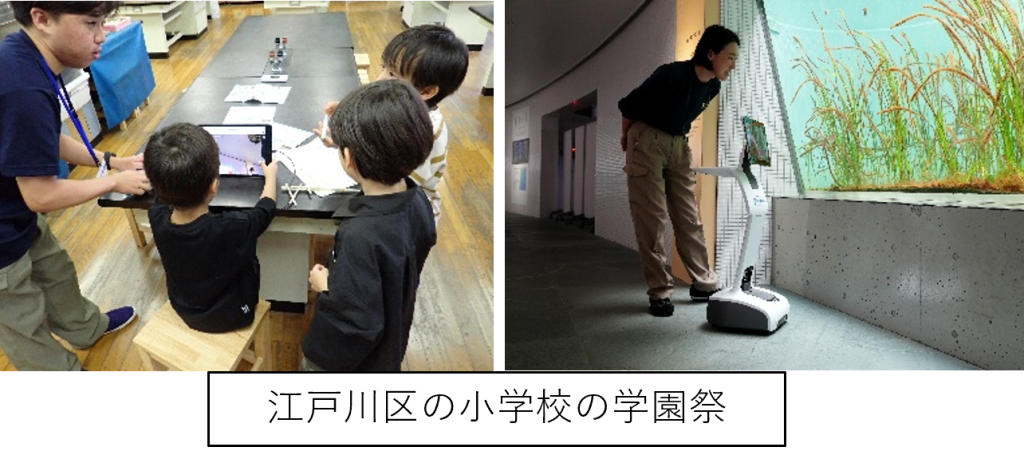 遠隔操作ロボットを用いたリモート観覧(1)
