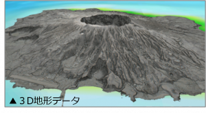 3D地形データのイメージ