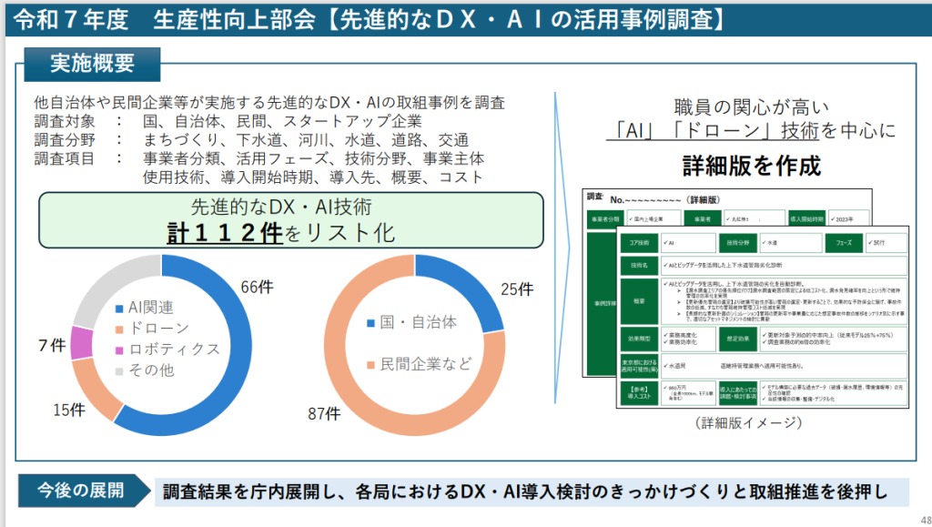第123回東京都技術会議資料写真4