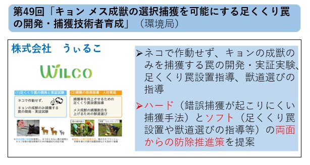 第49回協働プロジェクト事例