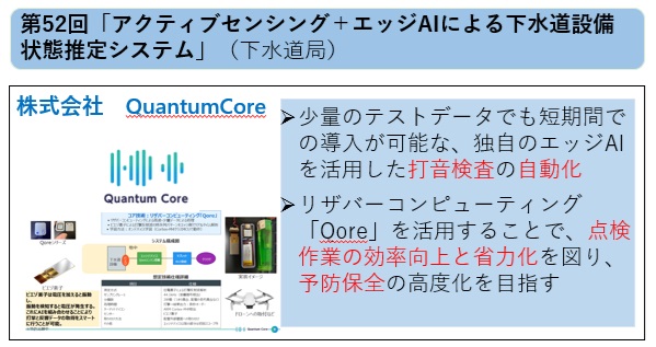 第52回協働プロジェクト事例