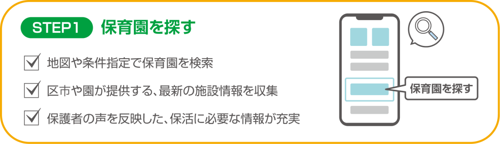 ステップ１保育園を探す