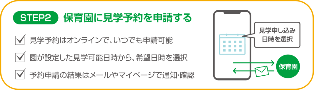「保活ワンストップサービスでできること」ステップ2 保育園に見学予約を申請する